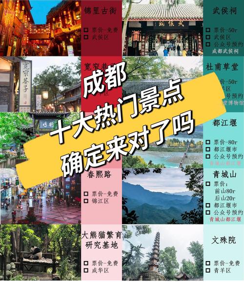 成都有哪些网络平台？你了解哪些？