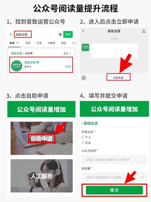 视频播放量自动算法指南，如何优化阅读量、点赞量和观看量