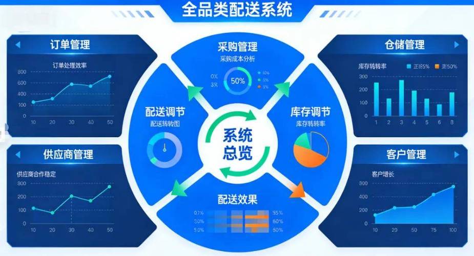 电脑配件批发网,助力您打造高效供应链的枢纽