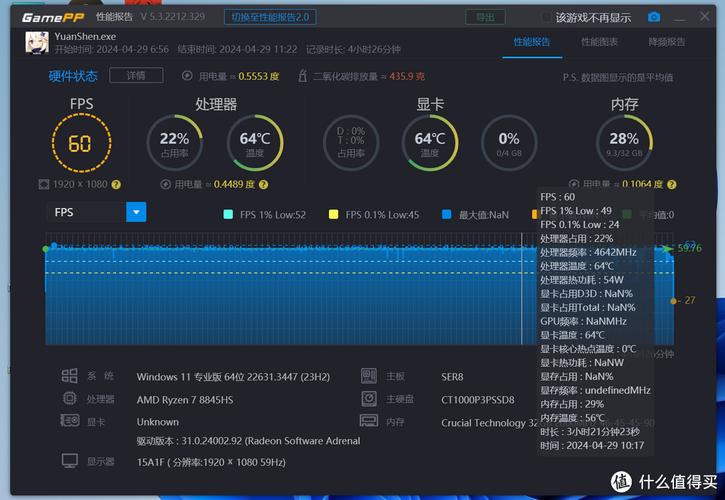 电脑游戏性能测试指南