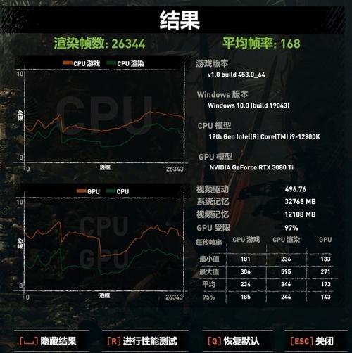 电脑游戏性能测试指南
