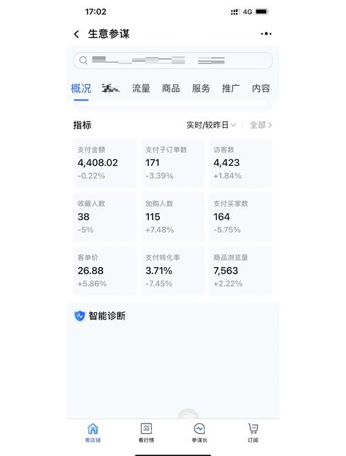 淘宝抖音浏览量分析与选择