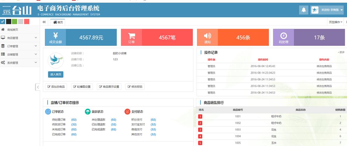 网络商城管理,机遇与挑战的双重人生