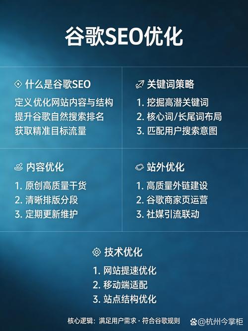 精美网站建设，从关键词优化到用户体验的完美融合