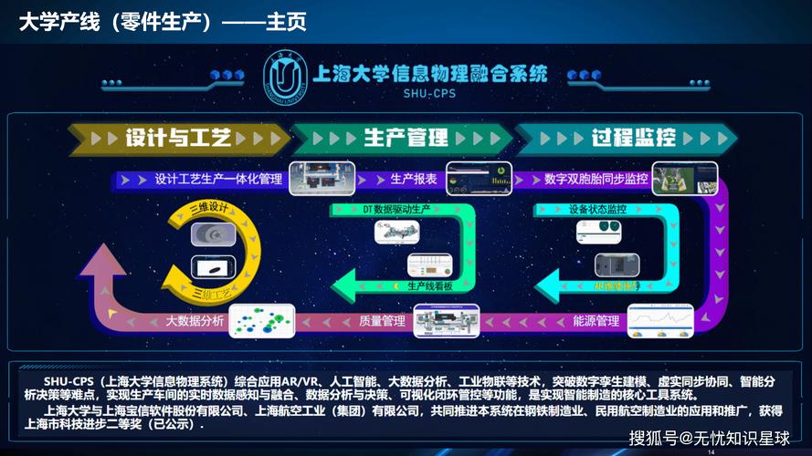 探索数字化,打造企业发展的新引擎