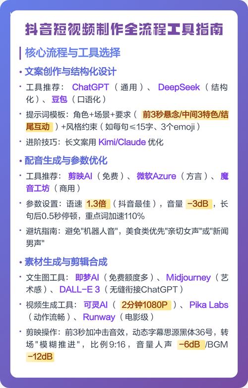 如何减少抖音的浏览量,策略与工具指南