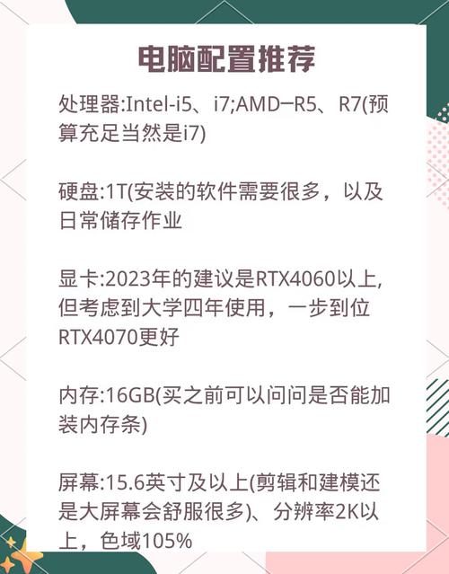 电脑配置指南,让你的电脑更高效?