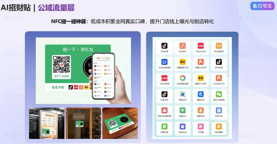 从零开始打造高效销售平台，抖音真人下单自助平台与微信ks集赞小程序的实用指南