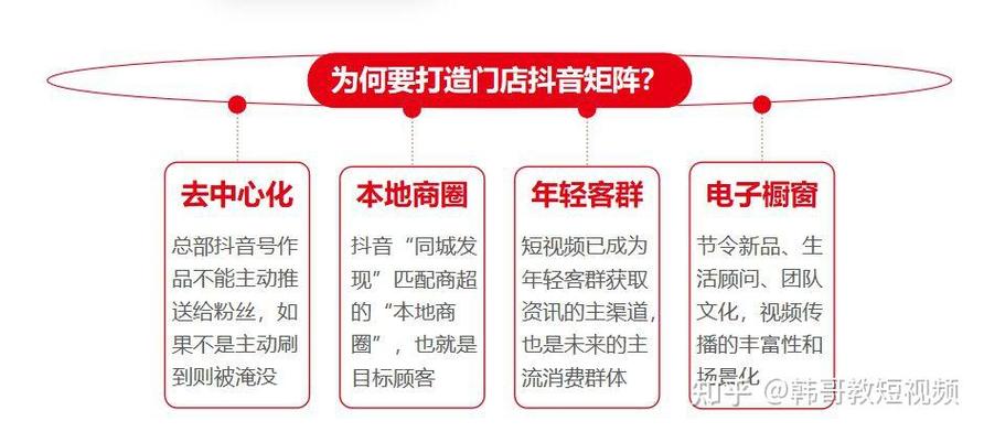 如何用抖音赞微信支付平台提升用户参与度?从基础到高转化!