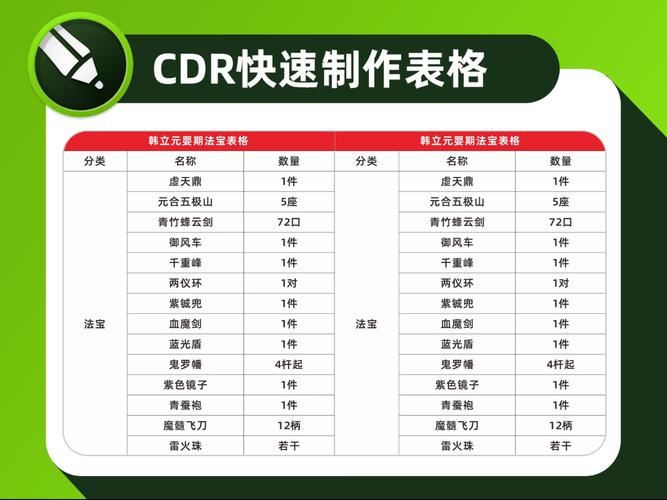 制作表格网站的1个高效技巧，让您的数据更直观！