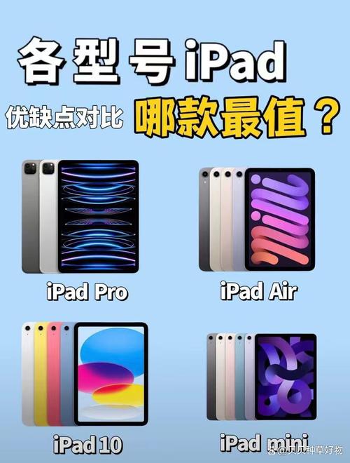平板电脑与普通办公笔记本电脑的区别与推荐