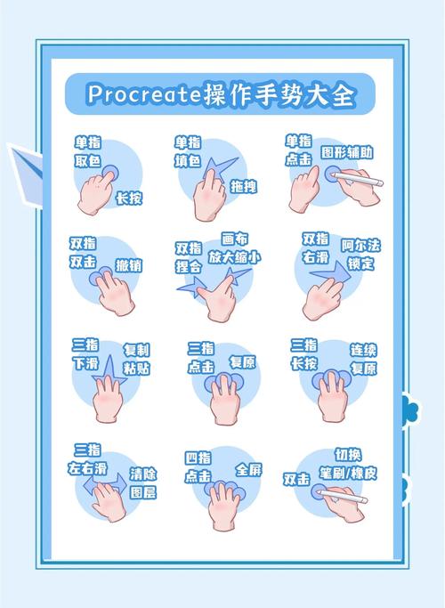 高手速双击秒技巧与应用