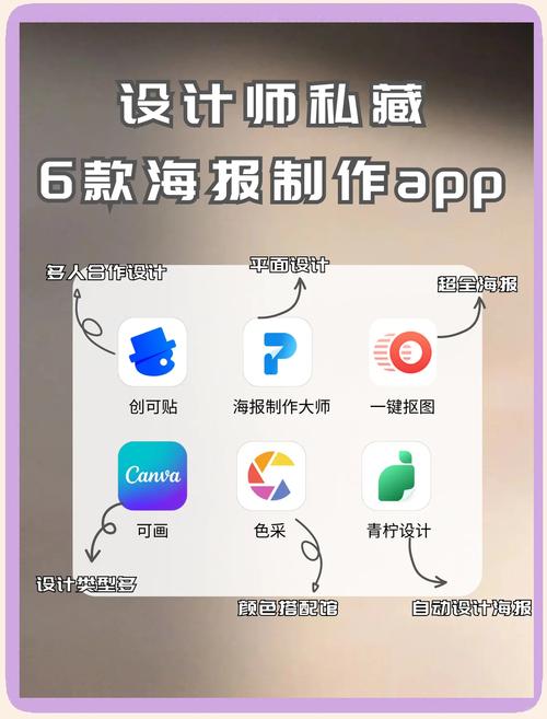 如何选择和使用网站美工软件,让你的网站更视觉吸引力