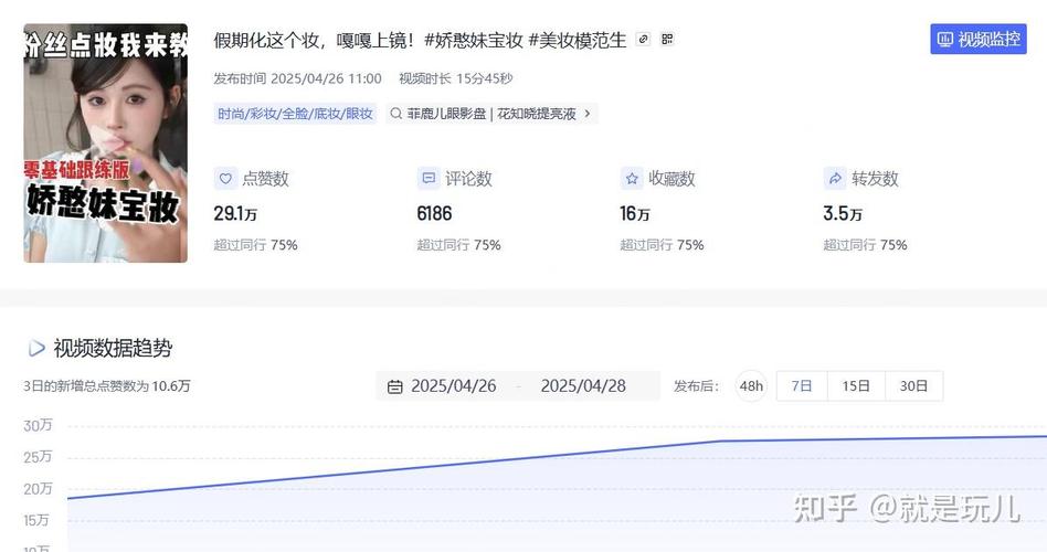 如何用短视频平台快速获取免费流量