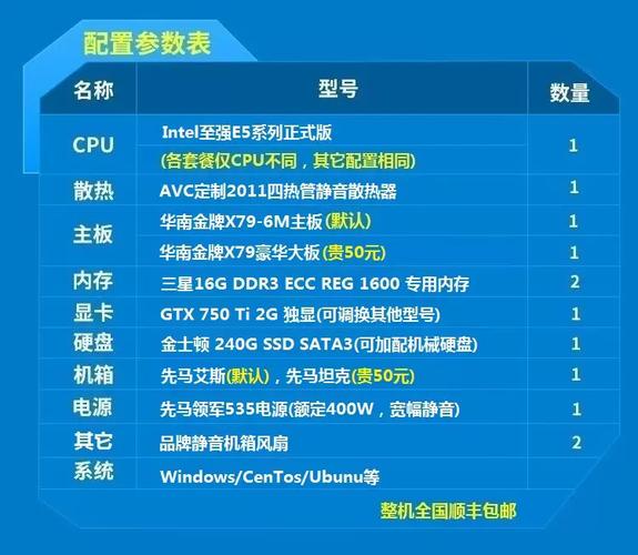 游戏多开电脑配置指南