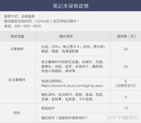 带你发现，平板电脑的全生命周期指南