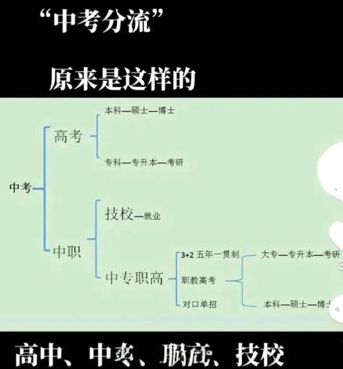 你必须拥有的15本电子书，为你的电脑背包设计一个理想之选
