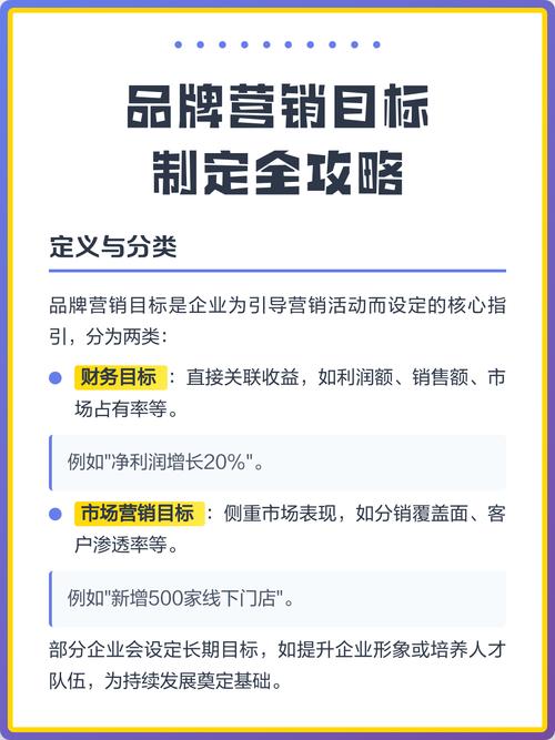 你的品牌,需被营销!