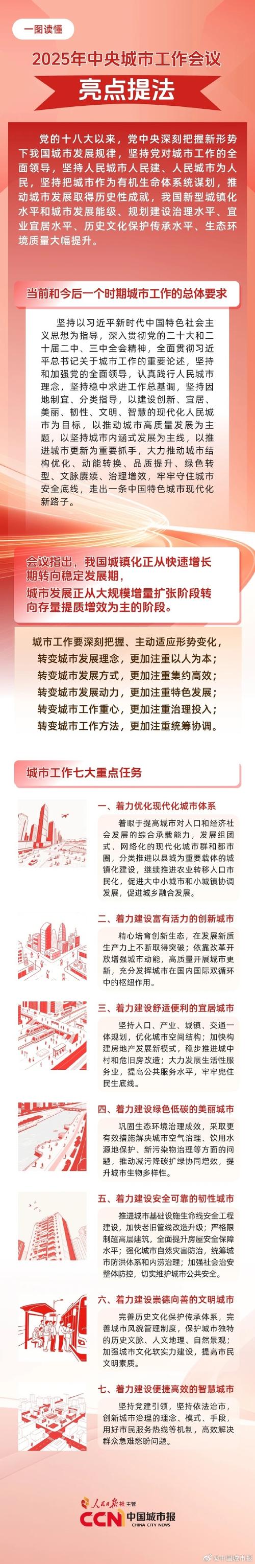 城市化时代,城事信息的使命与担当