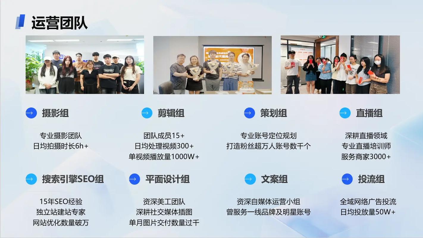 如何在自媒体平台快速建立有效网站并进行有效的网络推广?