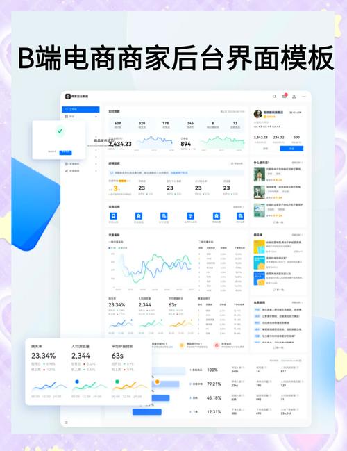 购物网站的 built-in 智能化设计