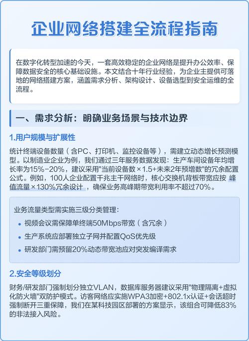 全国最好网络优化公司指南