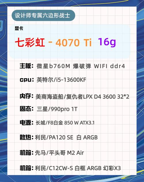 电脑配置指南设计师必备，从基础到优化