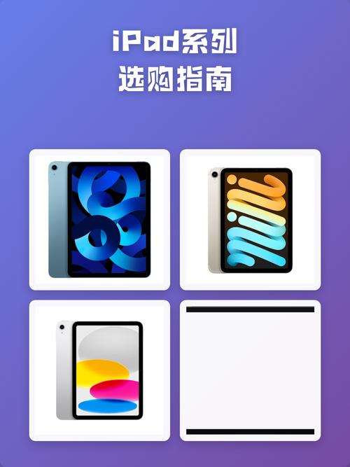 如何选择适合你使用iTunes的平板电脑?从品牌到功能到选择