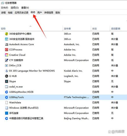 一、电脑启动项的重要性
