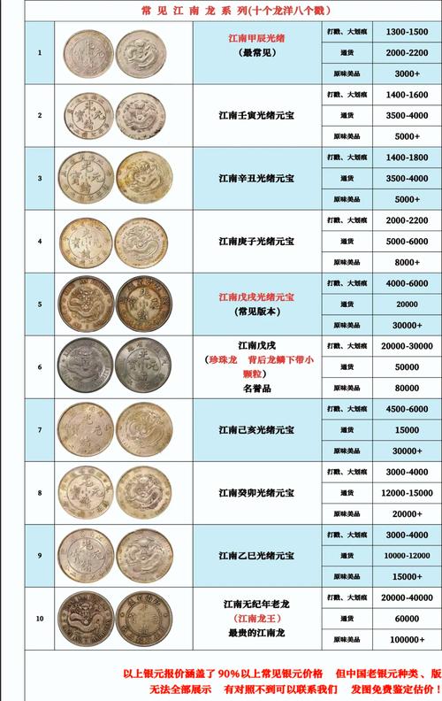 建站费用分析，从入门到长期运营，你必须知道的价格指南