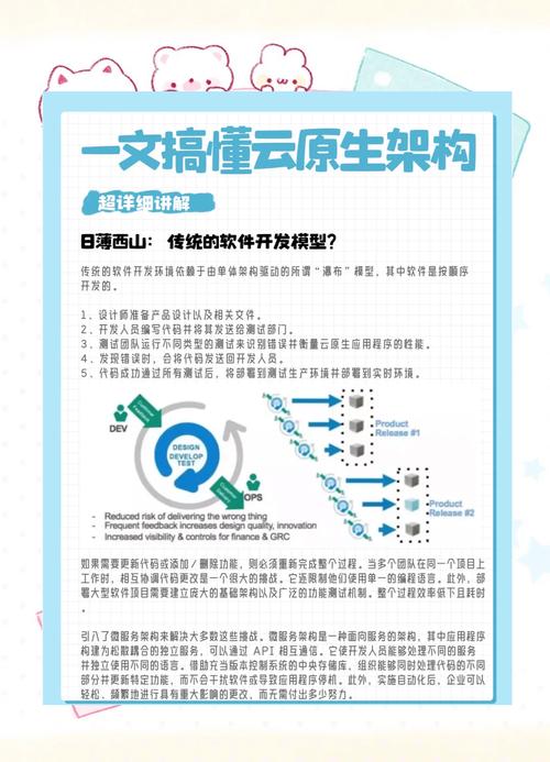 从云原生到云服务,健云网络的未来