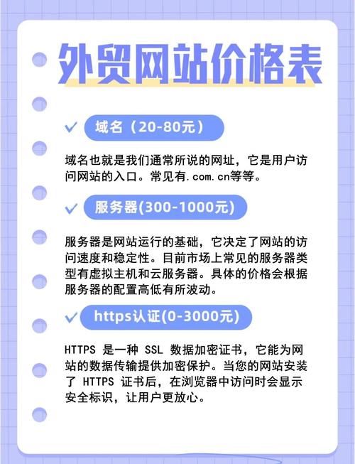 外贸网络搭建指南，从零开始到成功