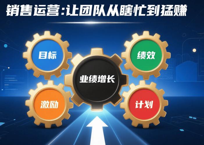 omers,营销目标客户的核心竞争力