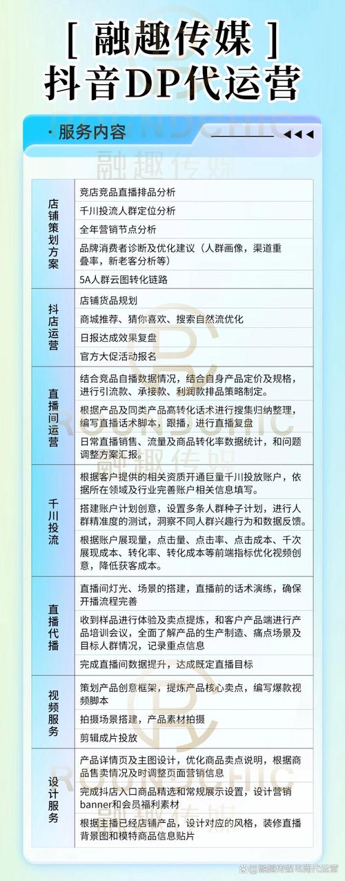 如何在抖音上建立独立的代运营平台？