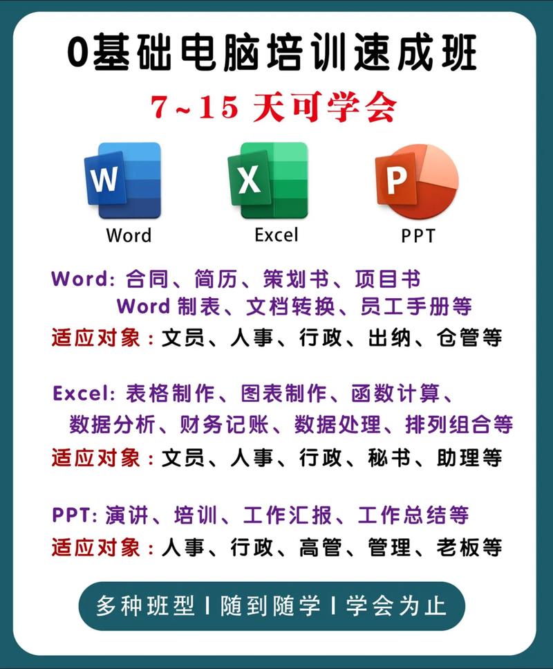 为何选择 computer 工作?重庆电脑班助力你成为高效办公高手!
