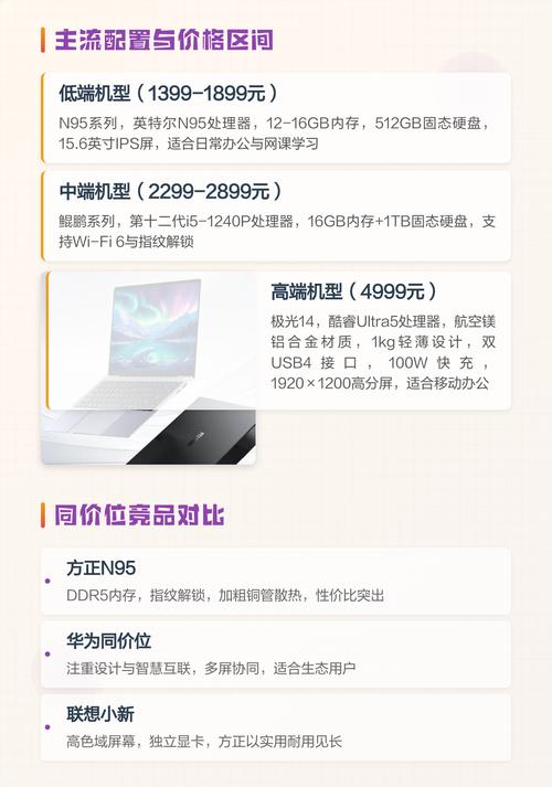 最新发布的方正电脑报价已经发布!无论是预算有限还是追求性价比,方正电脑都能满足你的需求。让我们一起来全面解析方正电脑报价,帮你选择最适合你的电脑