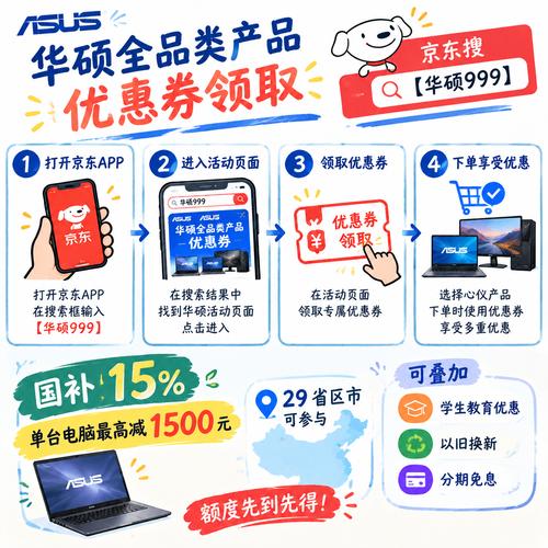 华硕笔记本电脑价格解析,京东8元有多坑?