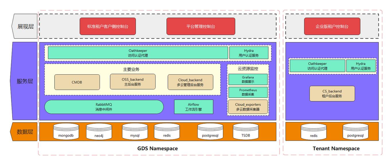 effective diagram rendering software configuration guide:a comprehensive step-by-step guide