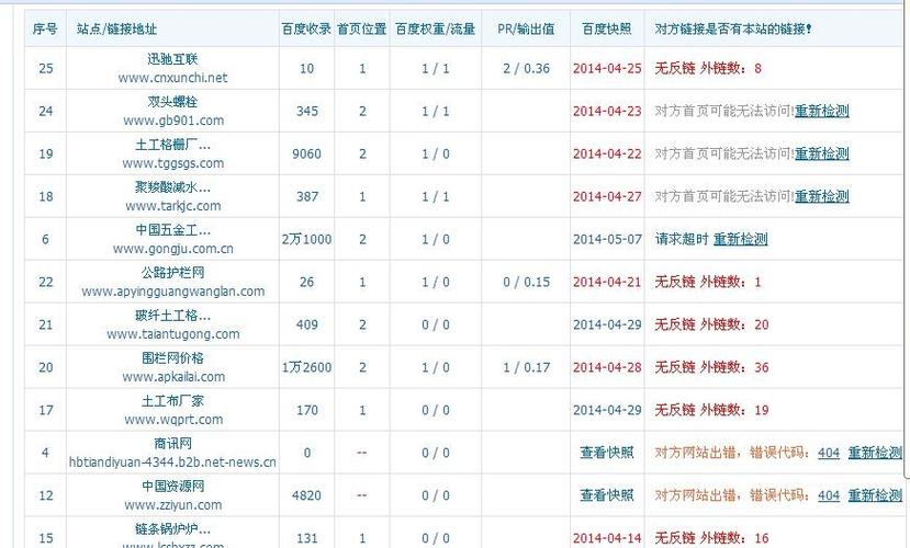 延吉SEO优化指南,让网站在延吉的排名更上一层楼