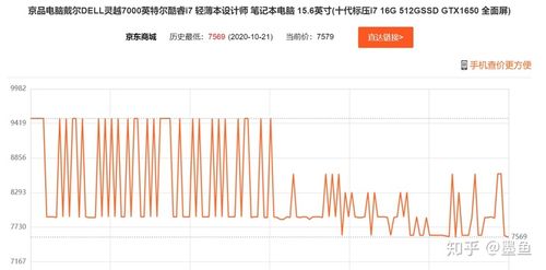 方正电脑驱动与笔记本电脑包价格指南