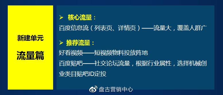 指南,如何选择合适的网络推广价格