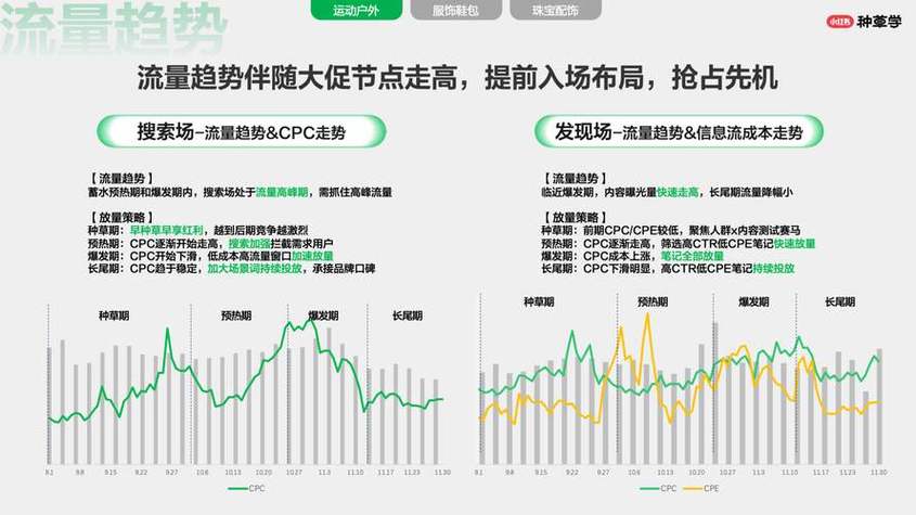 抖音自助下单,高效便捷,助力用户增长