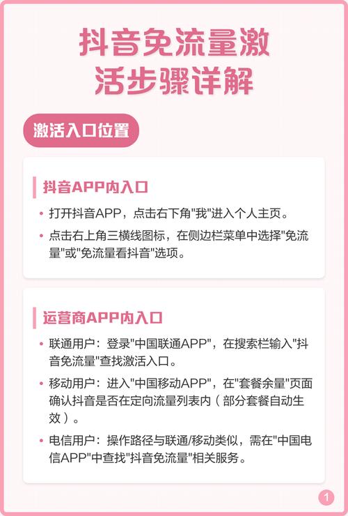 抖音免费搜索，轻松打开流量入口