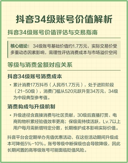 抖音等级代指南,等级代与账号管理