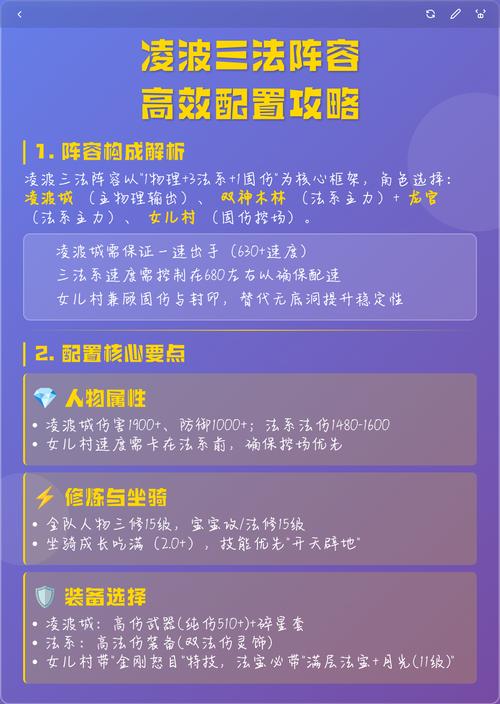 电脑配置全攻略,完美兼容游戏配置指南