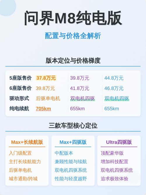 每台电脑都值得配置—电脑配置机全解析