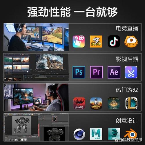 组装电脑配置,轻松应对任何硬件挑战