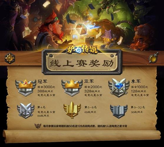 lol电脑配置指南,如何在游戏世界中游刃有余