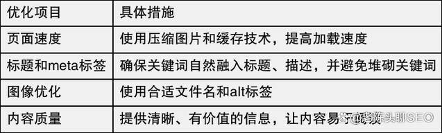 沈阳SEO优化指南,提升曝光率的秘密