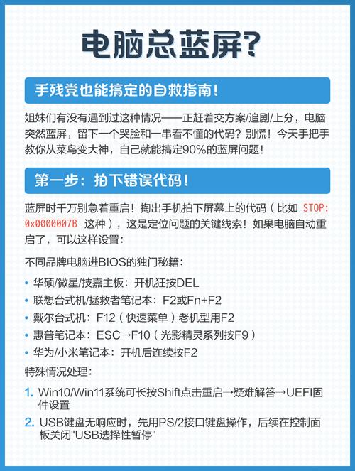 戴尔笔记本电脑蓝屏代码解析，解决之道